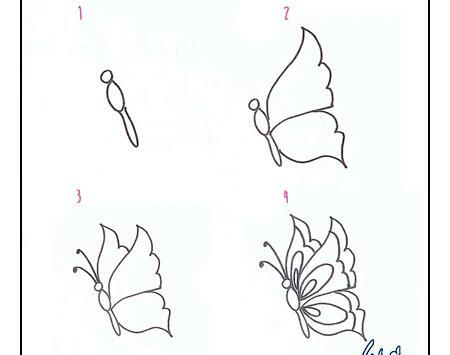 عکس نقاشی کودکانه پروانه کوچک