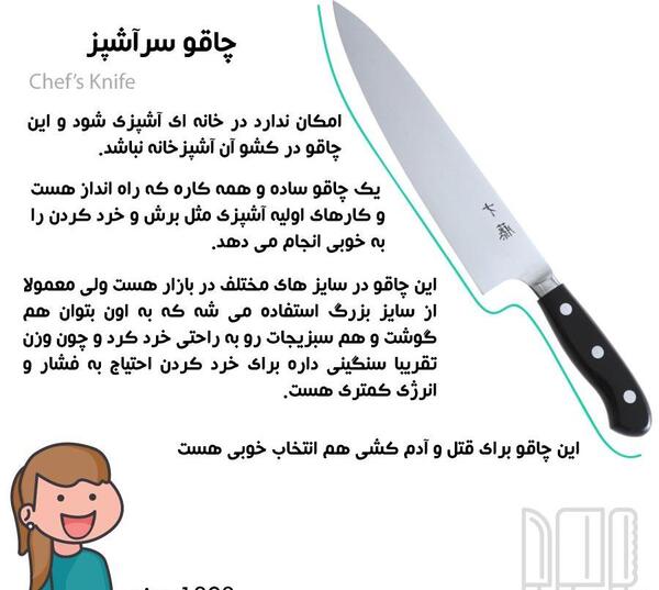 عکس نقاشی کودکانه از چاقو