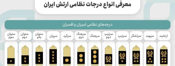 عکس درجه ارتشبد