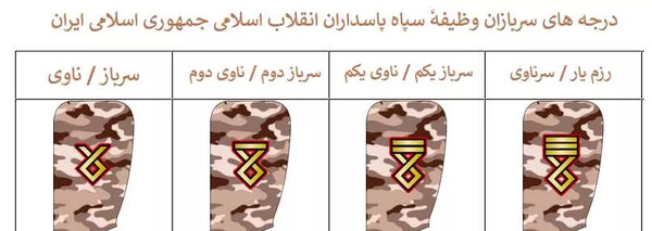 عکس درجه ارتشبدی