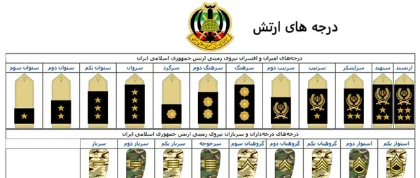 عکس درجه داران ارتش