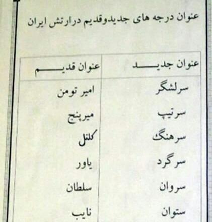 عکس درجه های ارتش امریکا