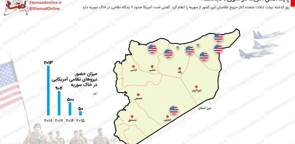 عکس پایگاه ارتش آمریکا
