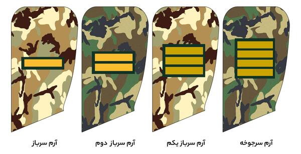 عکس لباس سربازی نیروی زمینی ارتش