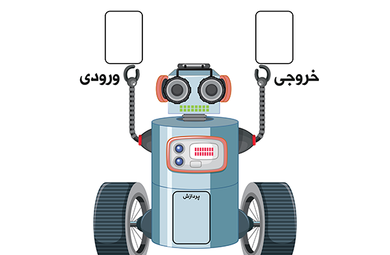 عکس کاردستی ماشین ورودی و خروجی