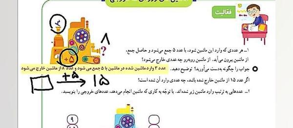 عکس ماشین ورودی خروجی