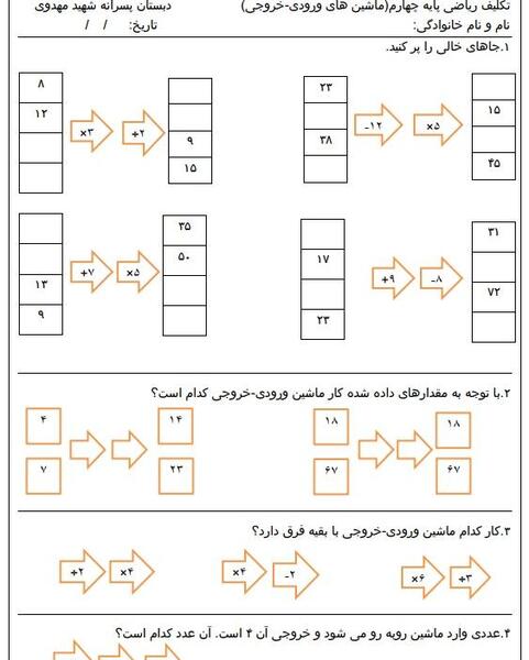 عکس ماشین ورودی خروجی ریاضی چهارم