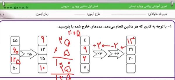 عکس ماشین ورودی خروجی ریاضی چهارم