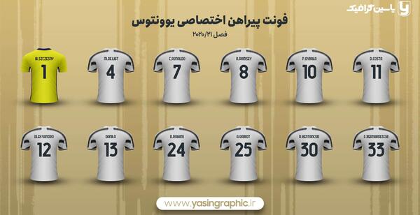 عکس لباس یوونتوس شماره ۷