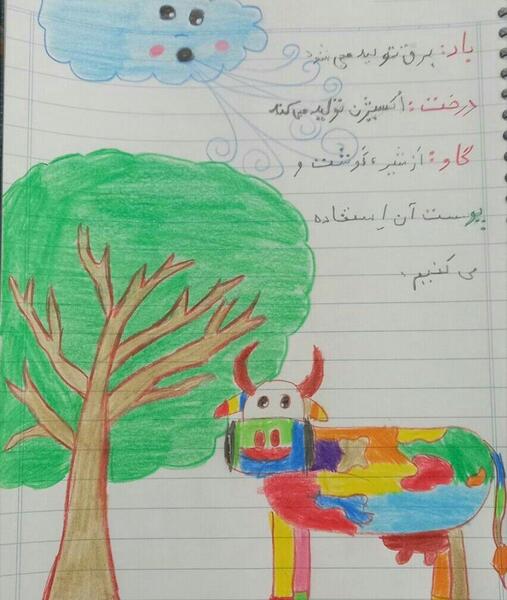 عکس نقاشی کودکانه شکر نعمت های خدا
