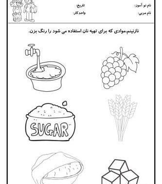 عکس نقاشی کودکانه نان تست