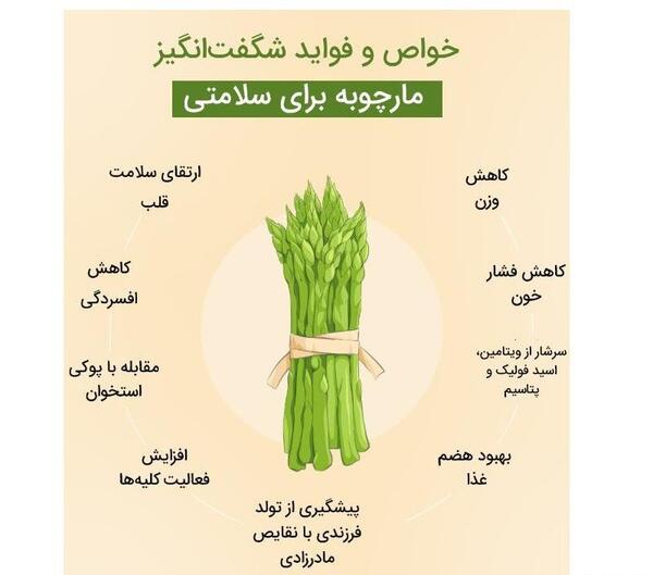عکس مارچوبه خوراکی