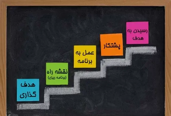 انگیزشی عکس موفقیت در درس