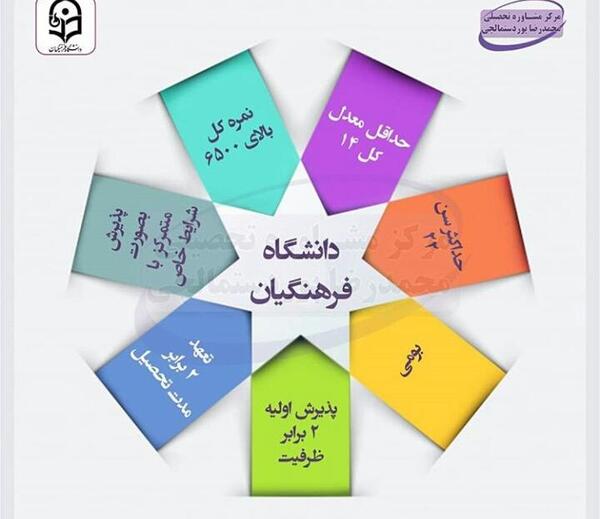 عکس انگیزشی دانشگاه فرهنگیان