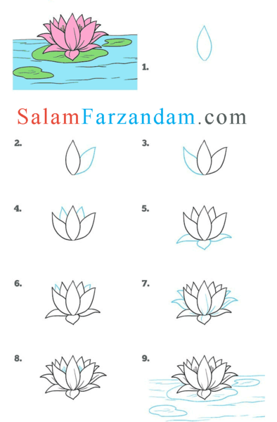 عکس نقاشی گل آبی ساده