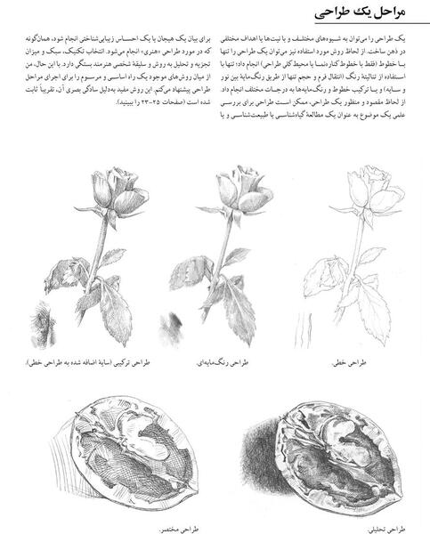 عکس نقاشی گل با نقطه چین