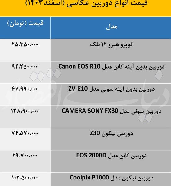 قیمت عکس آتلیه ۱۴۰۳