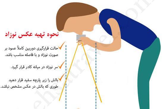 نمونه عکس کودک لاتاری