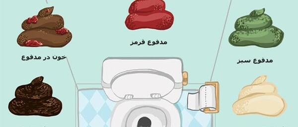 عکس مدفوع طبیعی کودک