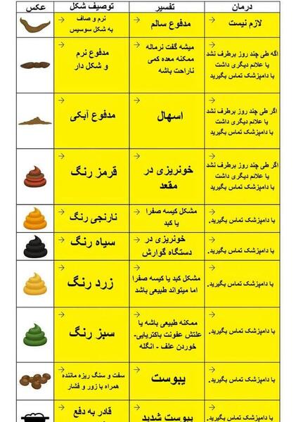 عکس مدفوع طبیعی کودک