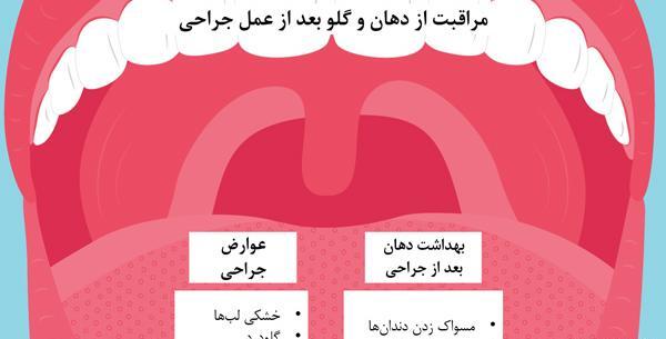 عکس لوزه سالم کودک