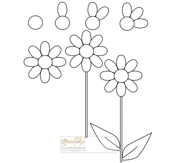 عکس نقاشی گل نقاشی گل آسان