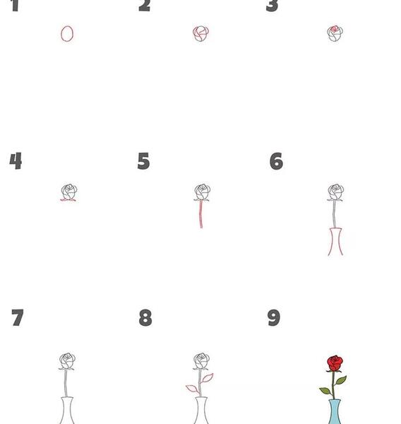 عکس نقاشی گل های مختلف مرحله به مرحله