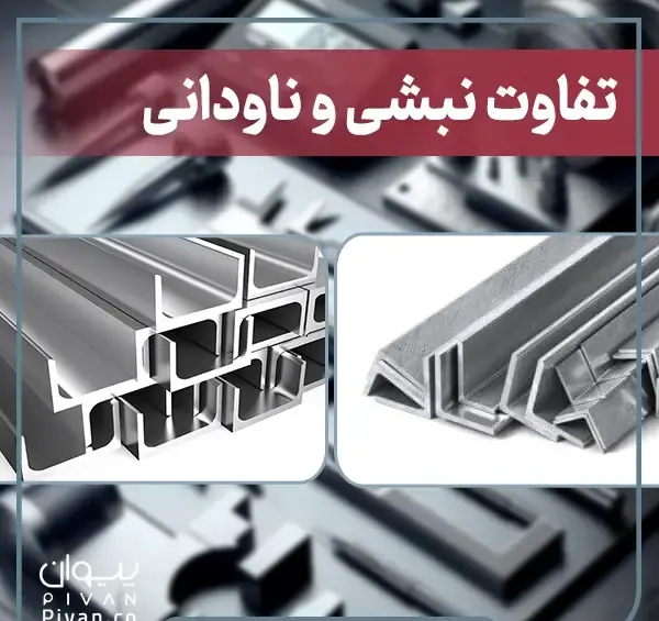 عکس ناودانی ۸