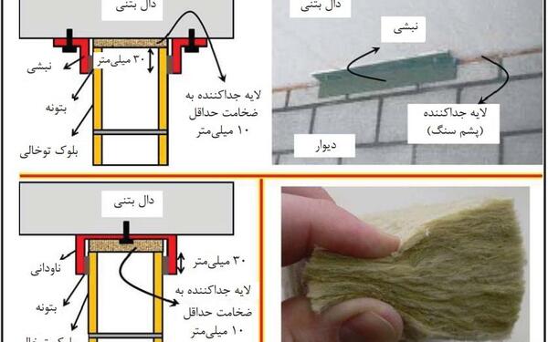 عکس ناودانی ۱۰