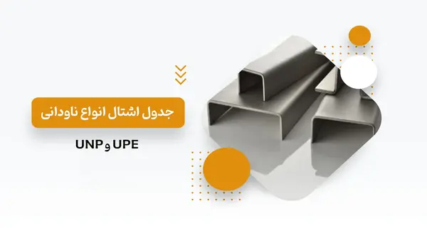 عکس ناودانی اروپایی
