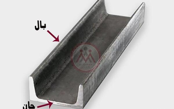 عکس ناودانی اروپایی