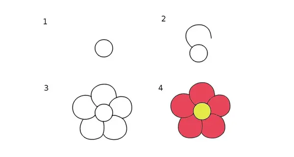 طرح گل ساده نقاشی