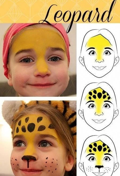 عکس طرح نقاشی روی صورت ساده