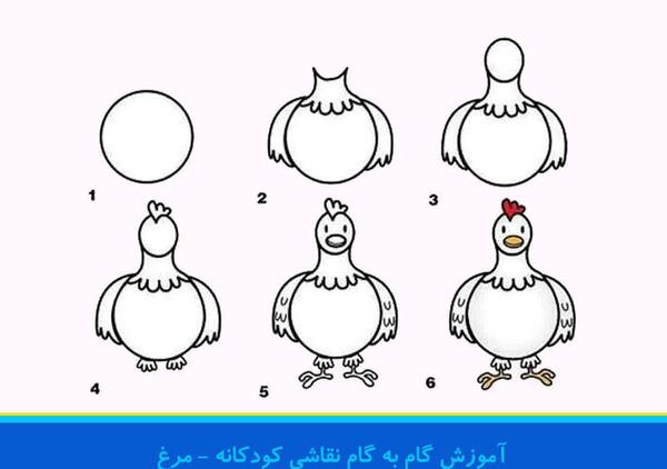 عکس طرح های کودکانه برای نقاشی