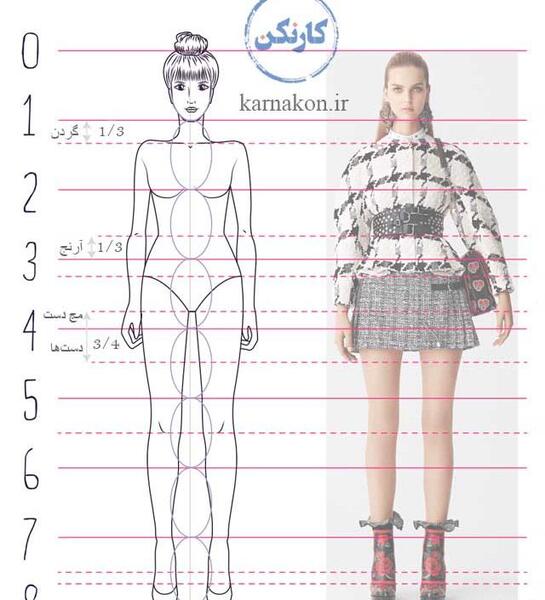 عکس آموزش نقاشی طراحی لباس دخترانه