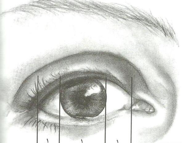 عکس نقاشی دخترانه طراحی چشم