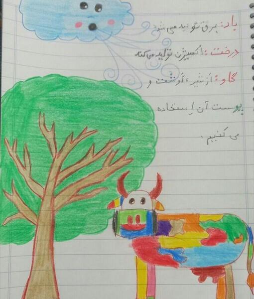 عکس نقاشی زیبا درباره نعمت های خدا