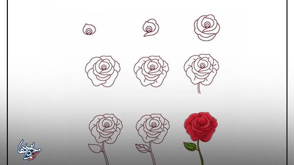 عکس نقاشی گل آسون قشنگ