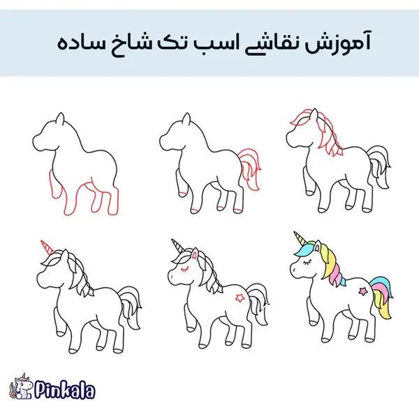 عکس نقاشی کودکانه یونیکورن