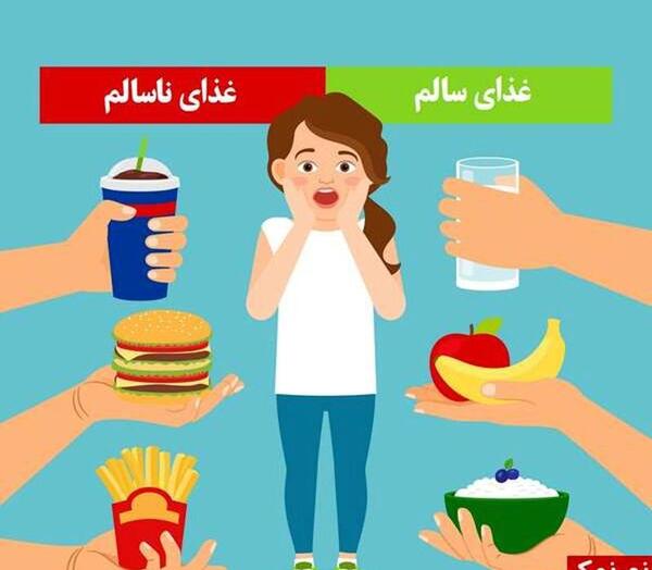 عکس نقاشی کودکانه در مورد غذا خوردن