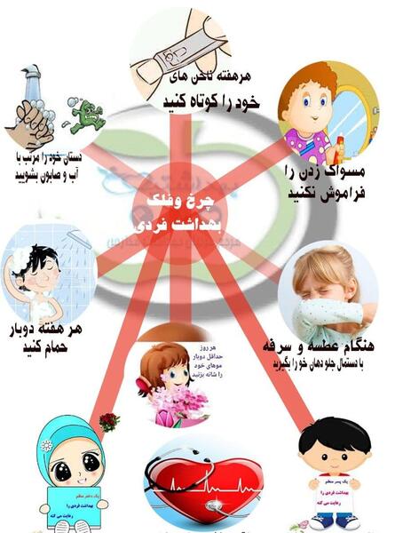 عکس بهداشت فردي نقاشی کودکانه شانه زدن مو