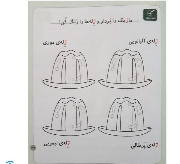 عکس نقاشی کودکانه از ژاکت