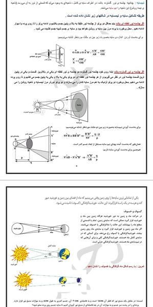 عکس نقاشی کودکانه خورشید گرفتگی و ماه گرفتگی