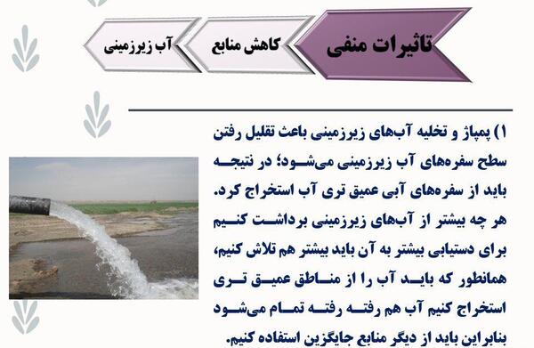 عکس نقاشی کودکانه آبهای زیرزمینی