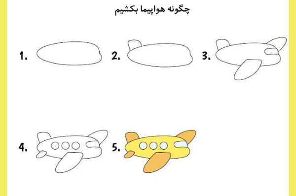 عکس نقاشی هواپیما ساده مرحله به مرحله