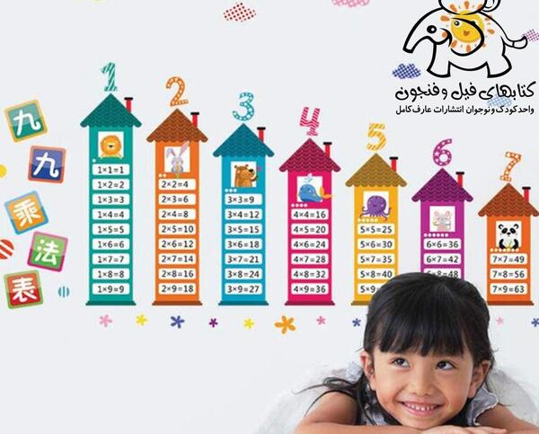 عکس نقاشی ساده ضرب