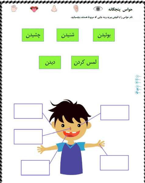 عکس نقاشی حواس پنجگانه ساده کودکانه