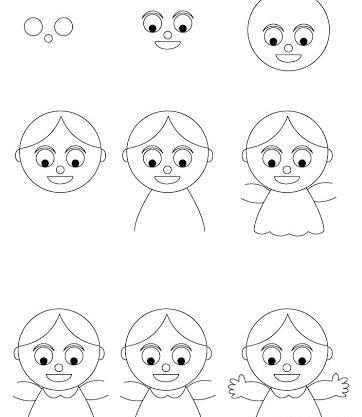 عکس نقاشی یک آدم