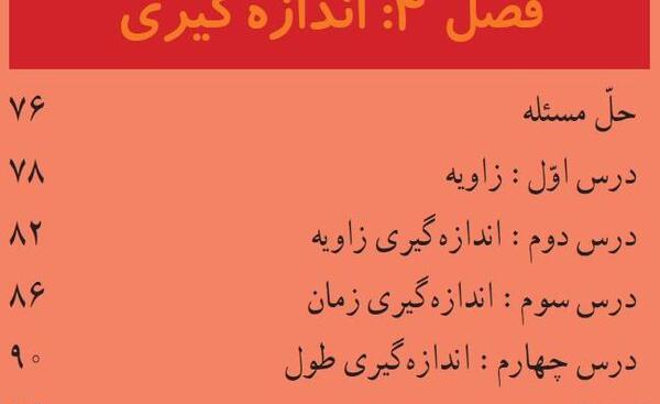 عکس نقاشی وسایل خانه که زاویه راست دارند
