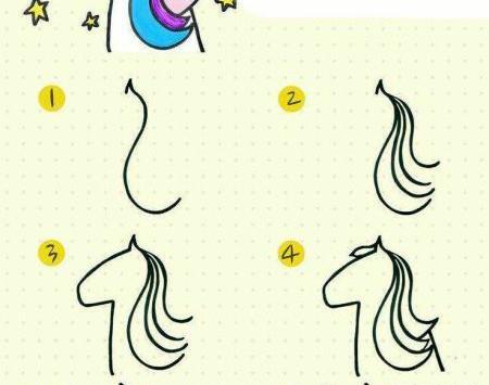 عکس نقاشی فیل مرحله به مرحله